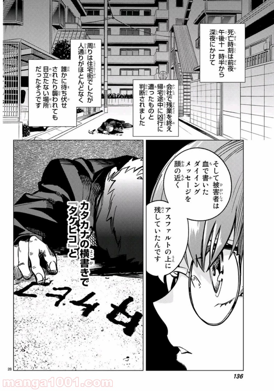 P28
