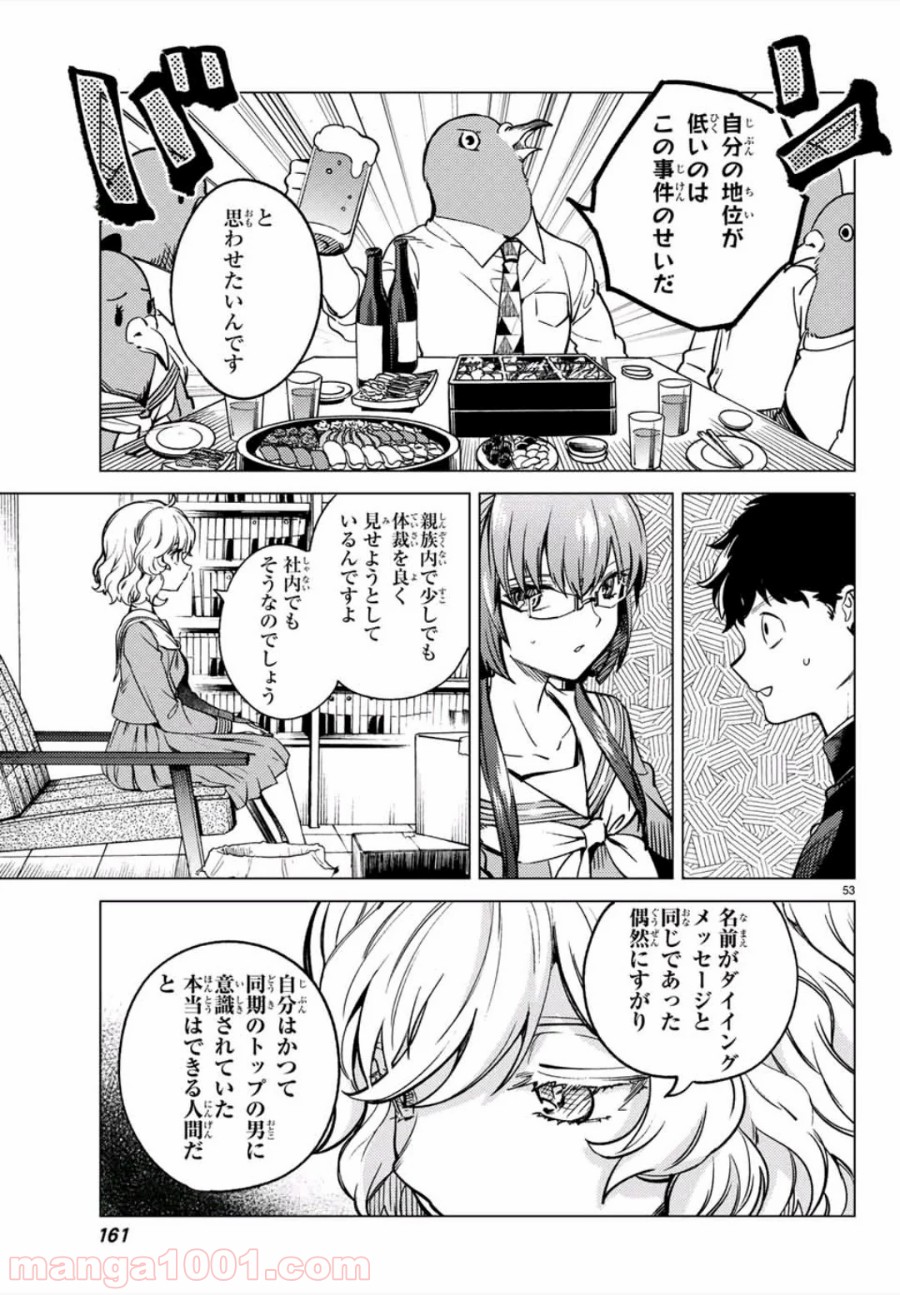 P53