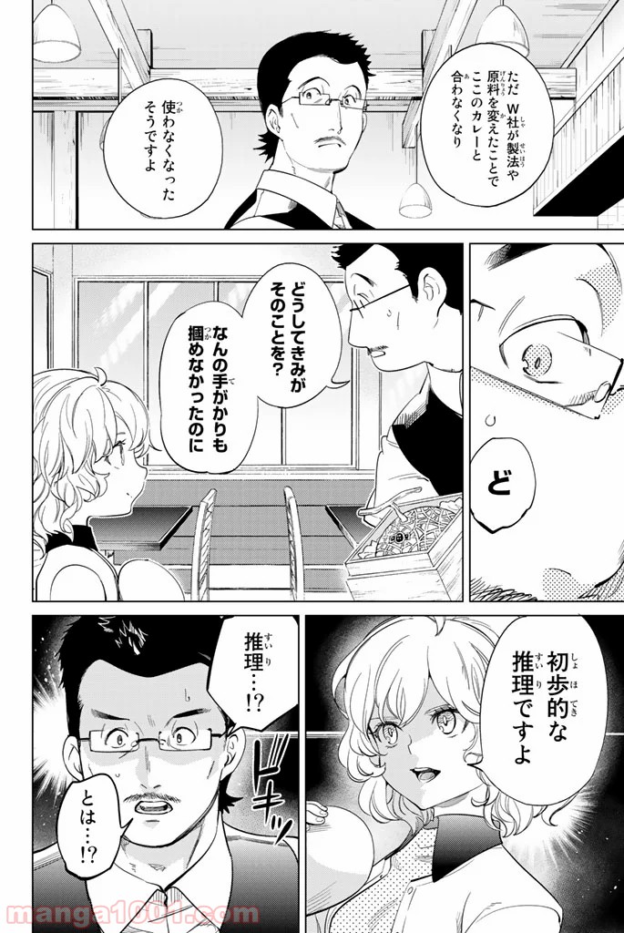 P20