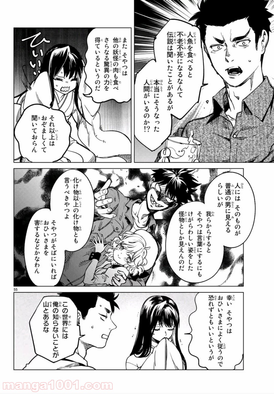 P53
