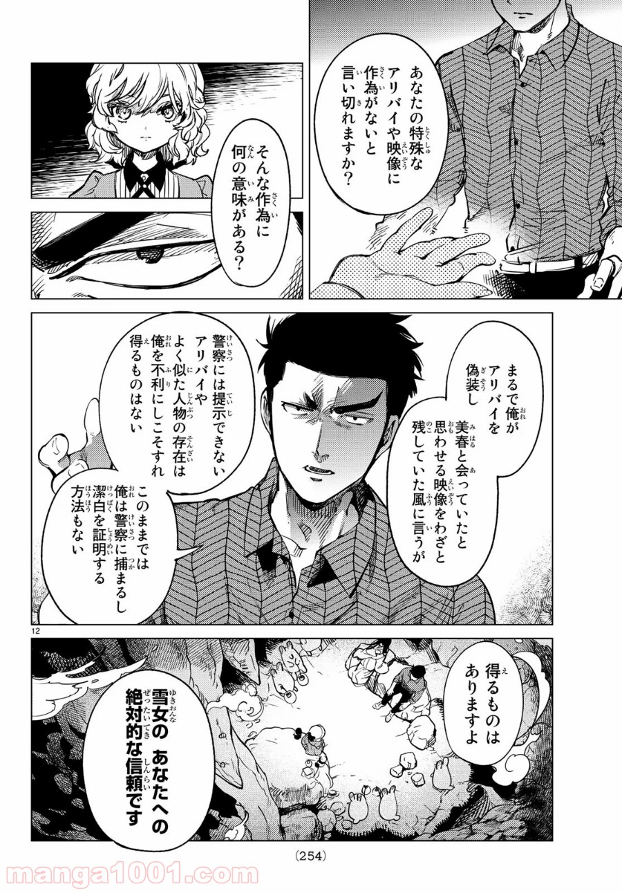 P13