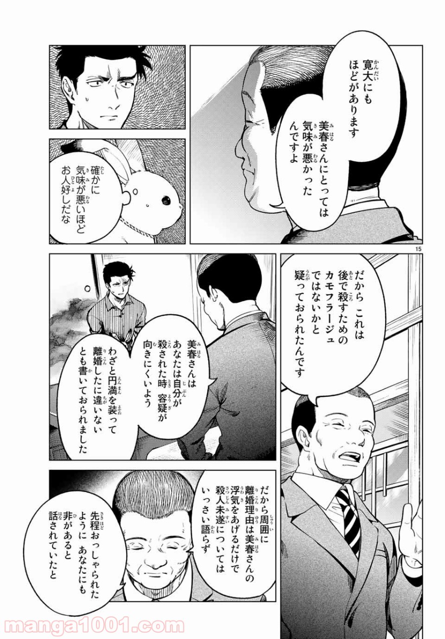 P15