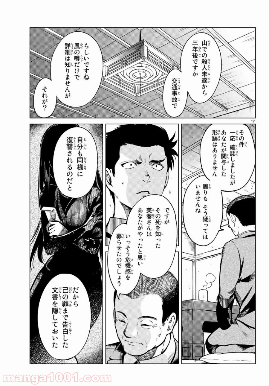 P17
