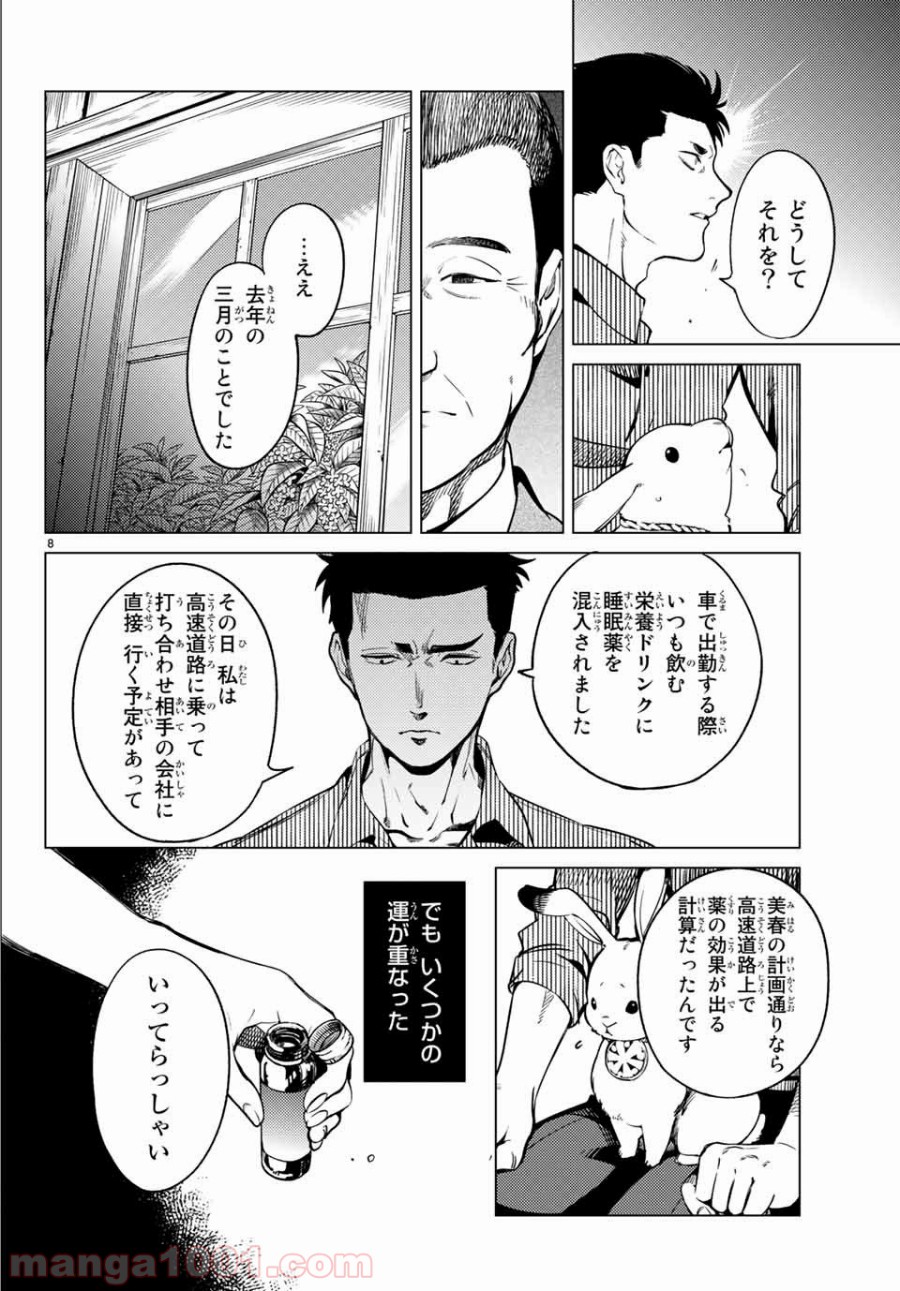 P8
