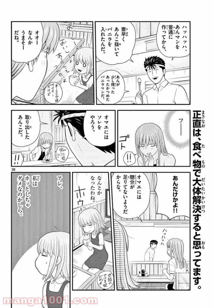P38