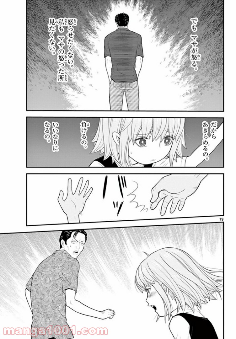 P19