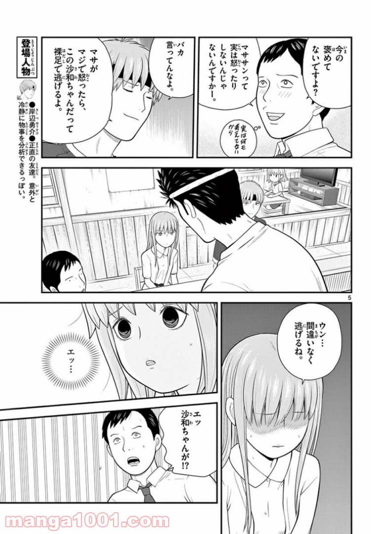 P5