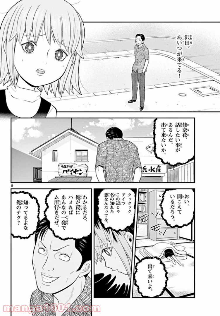 P8