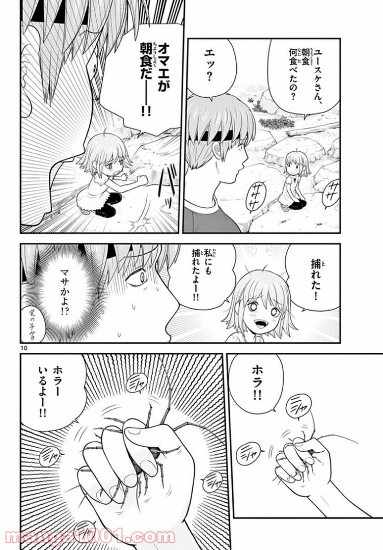 P10