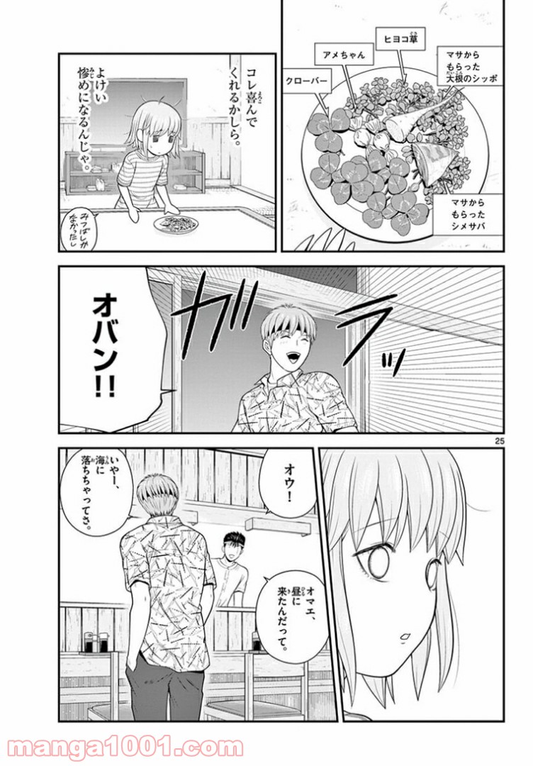 P25