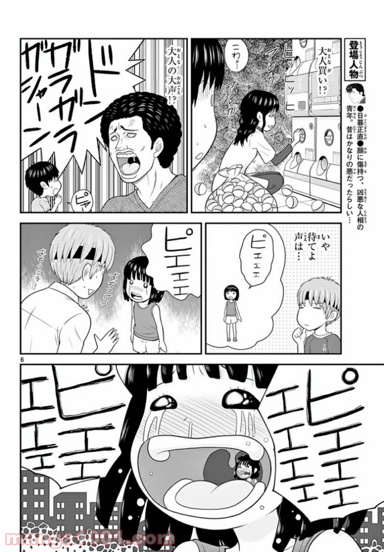P6
