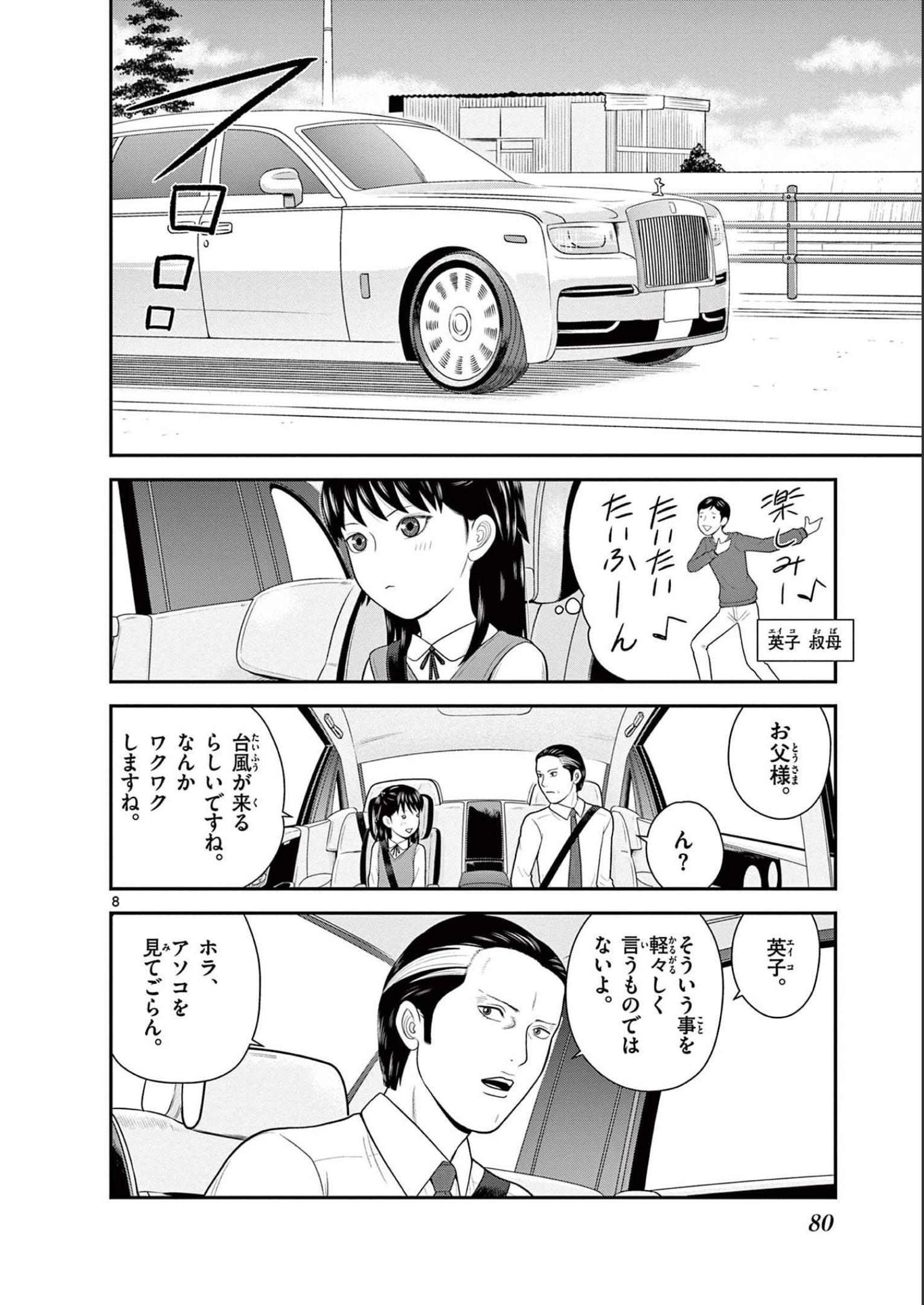 P8
