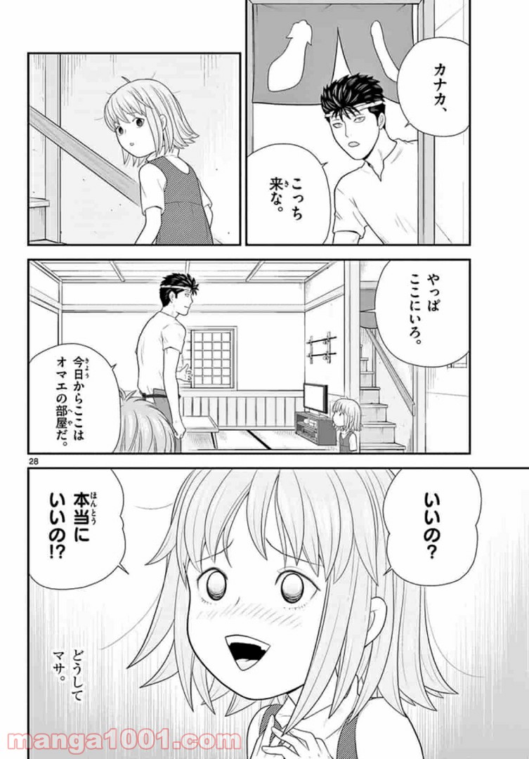 P28