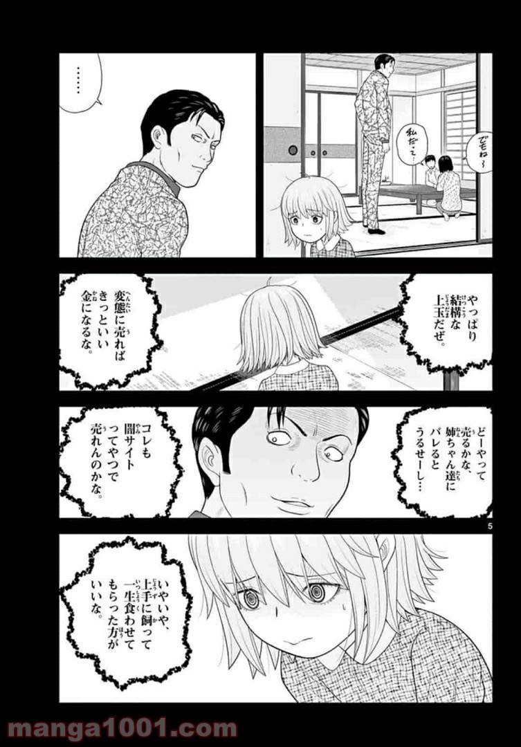 P5