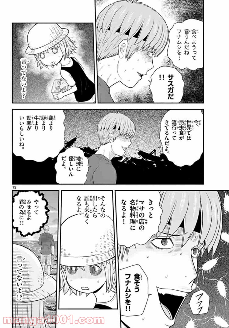 P28