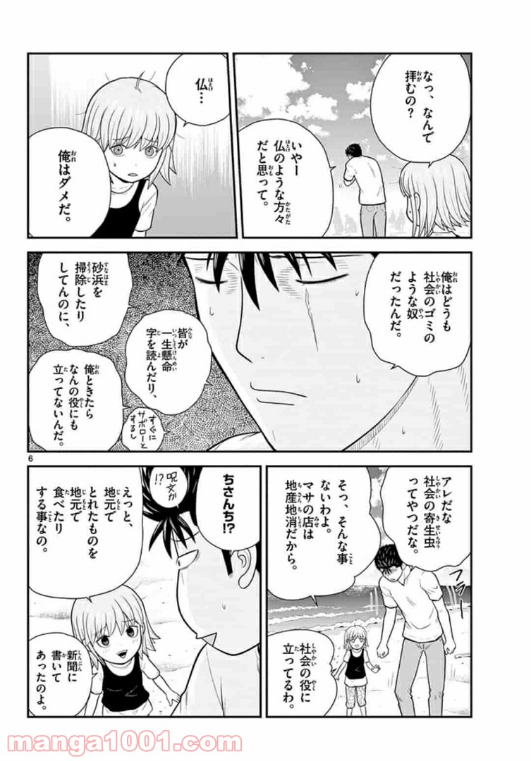 P6