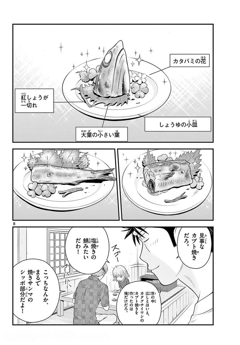 P8