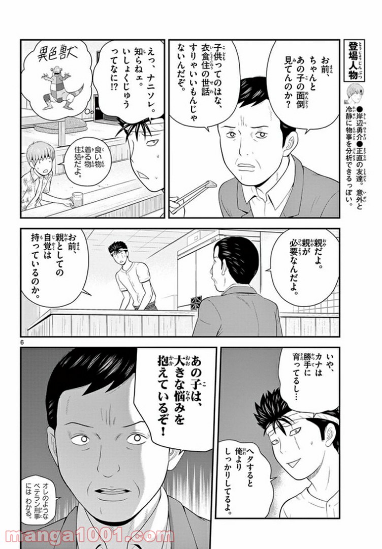 P6