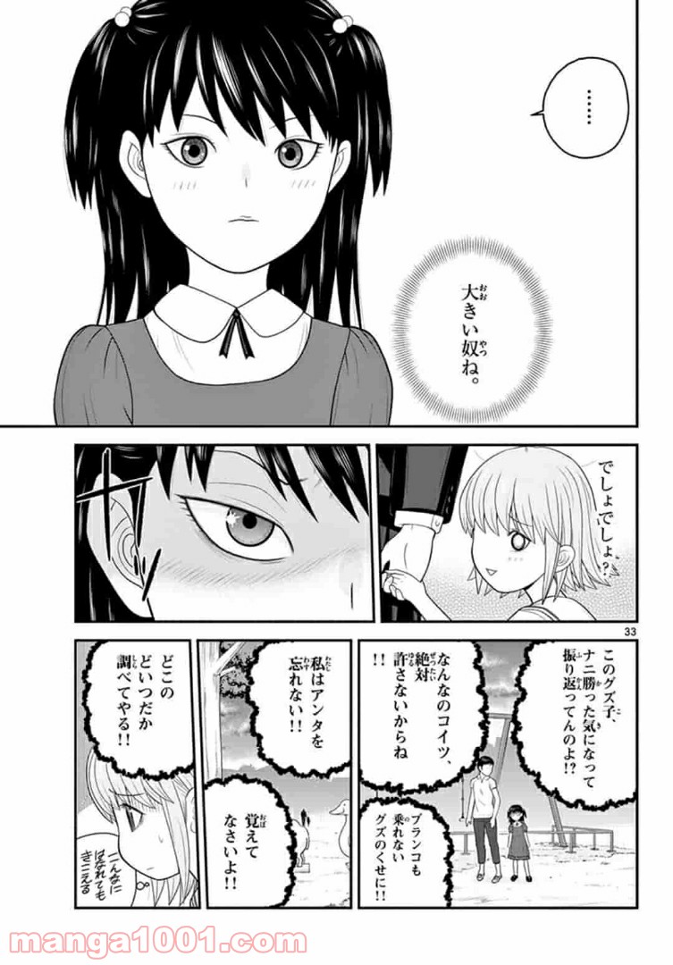 P33