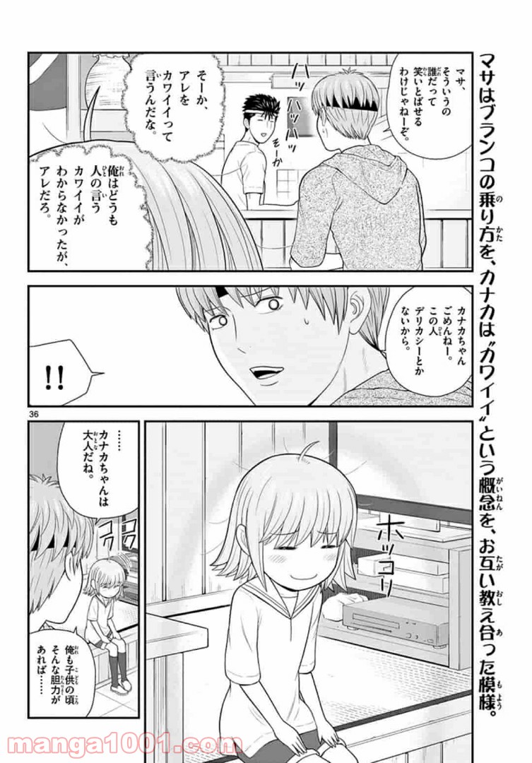 P36