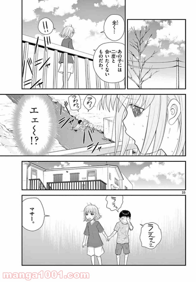 P33