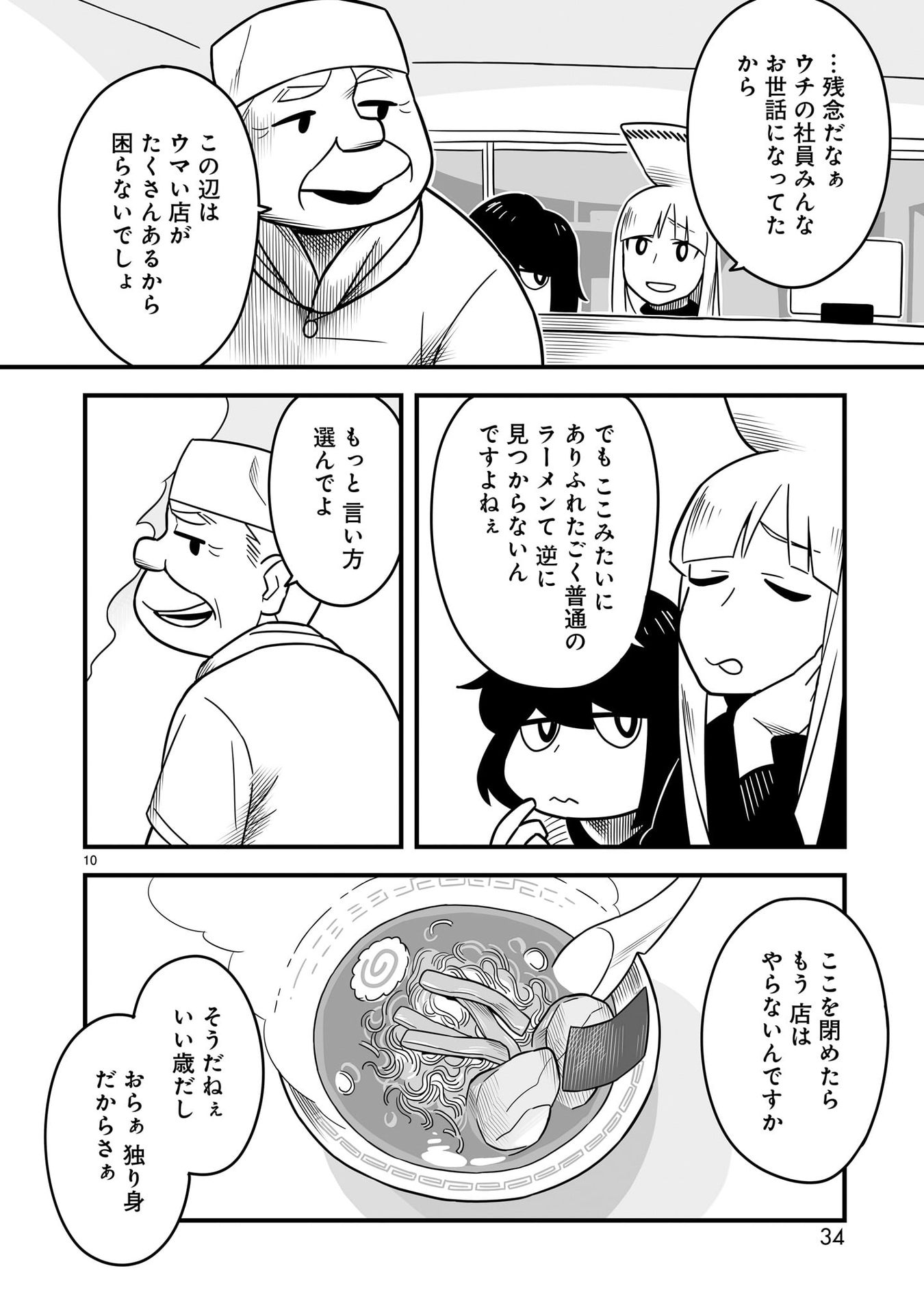 P10