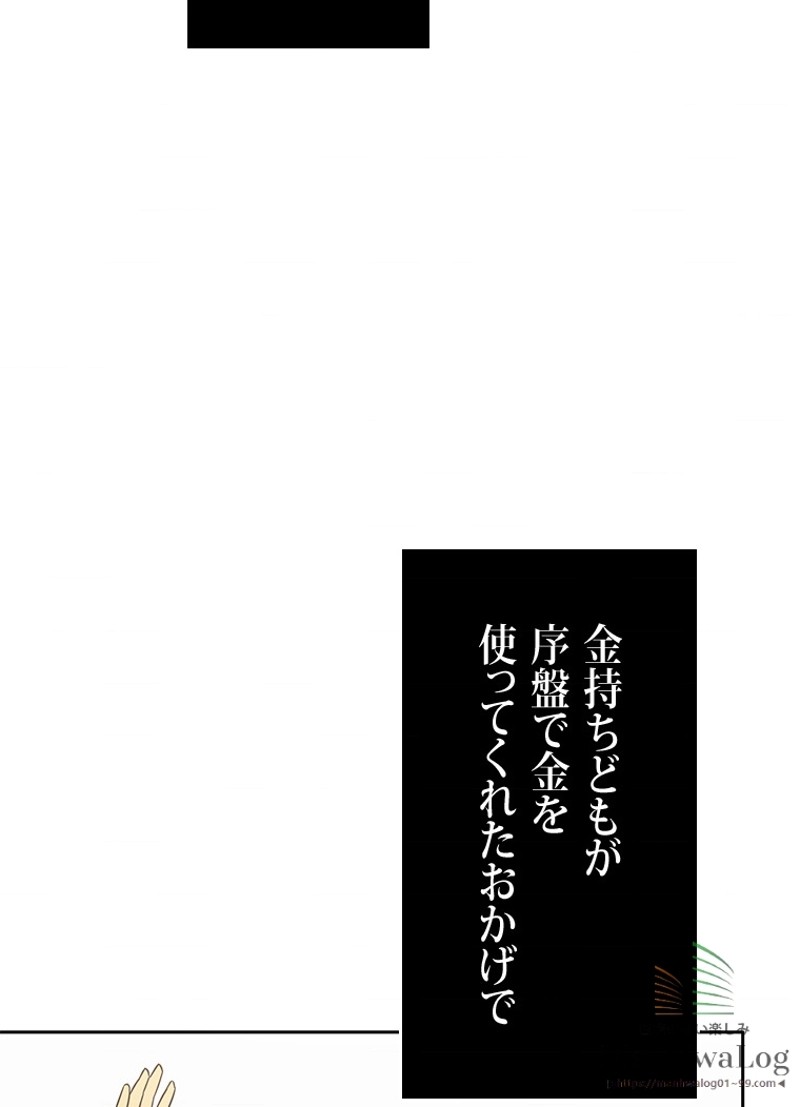 P63