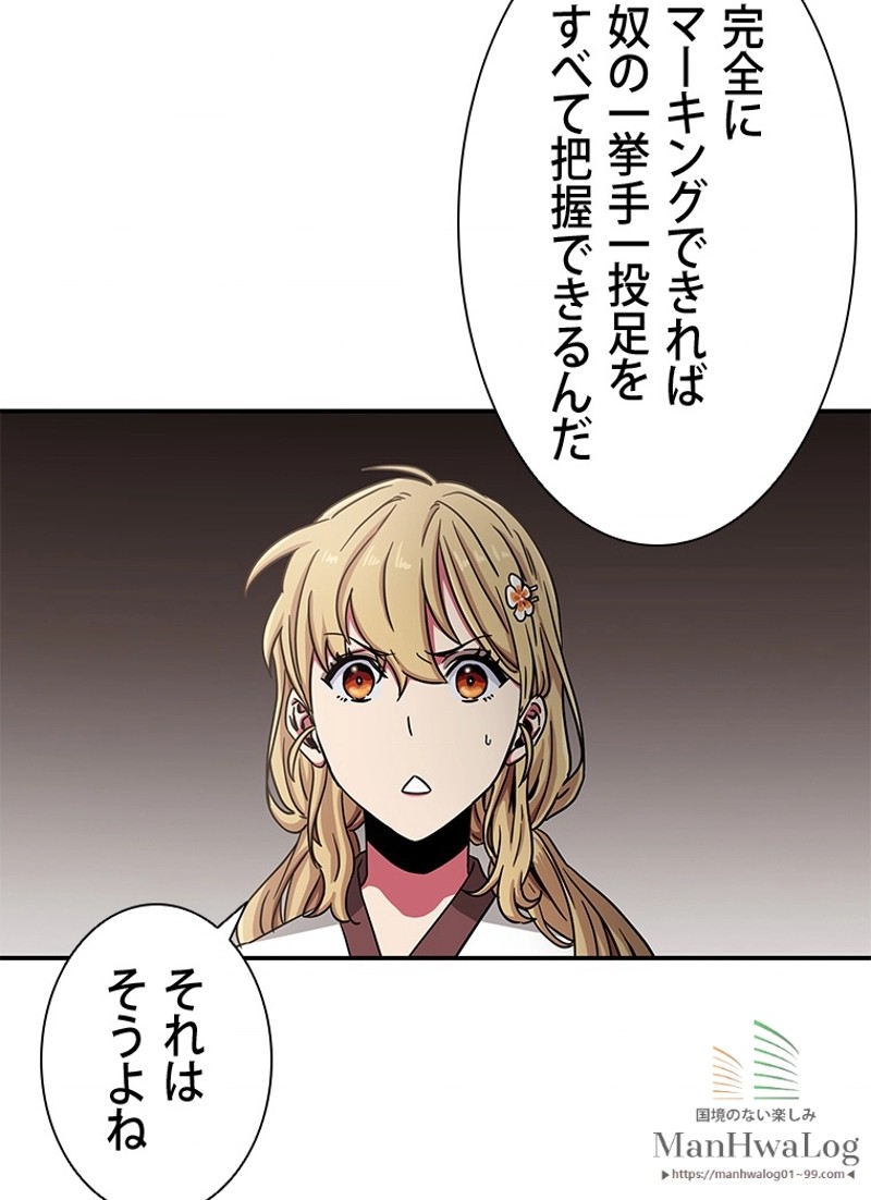 P68