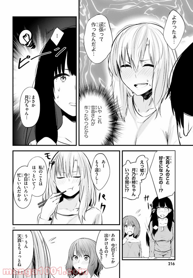 P28