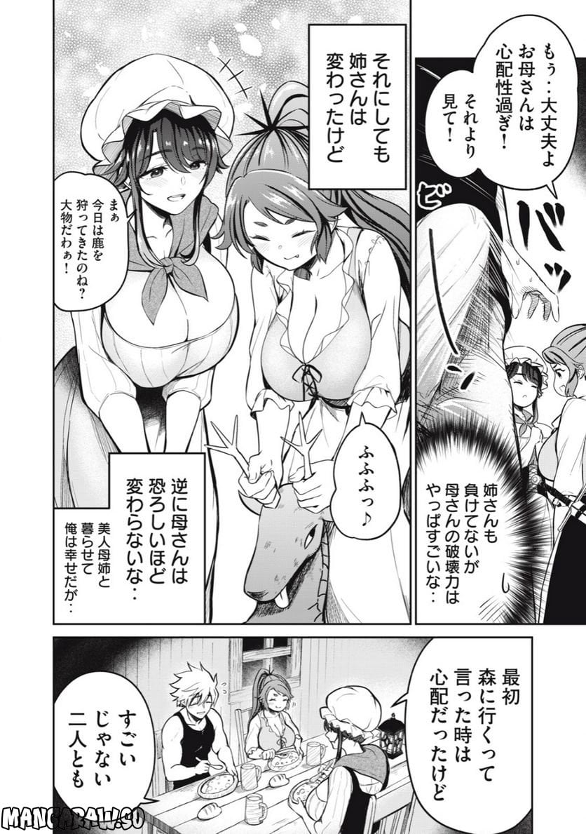 P22