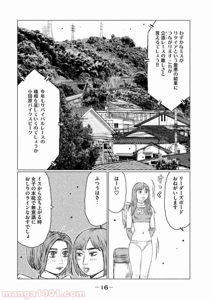 P15