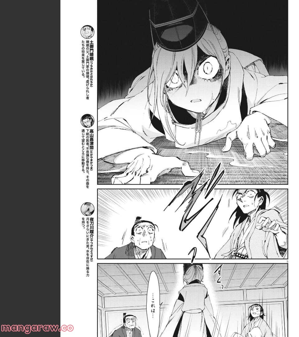 P5
