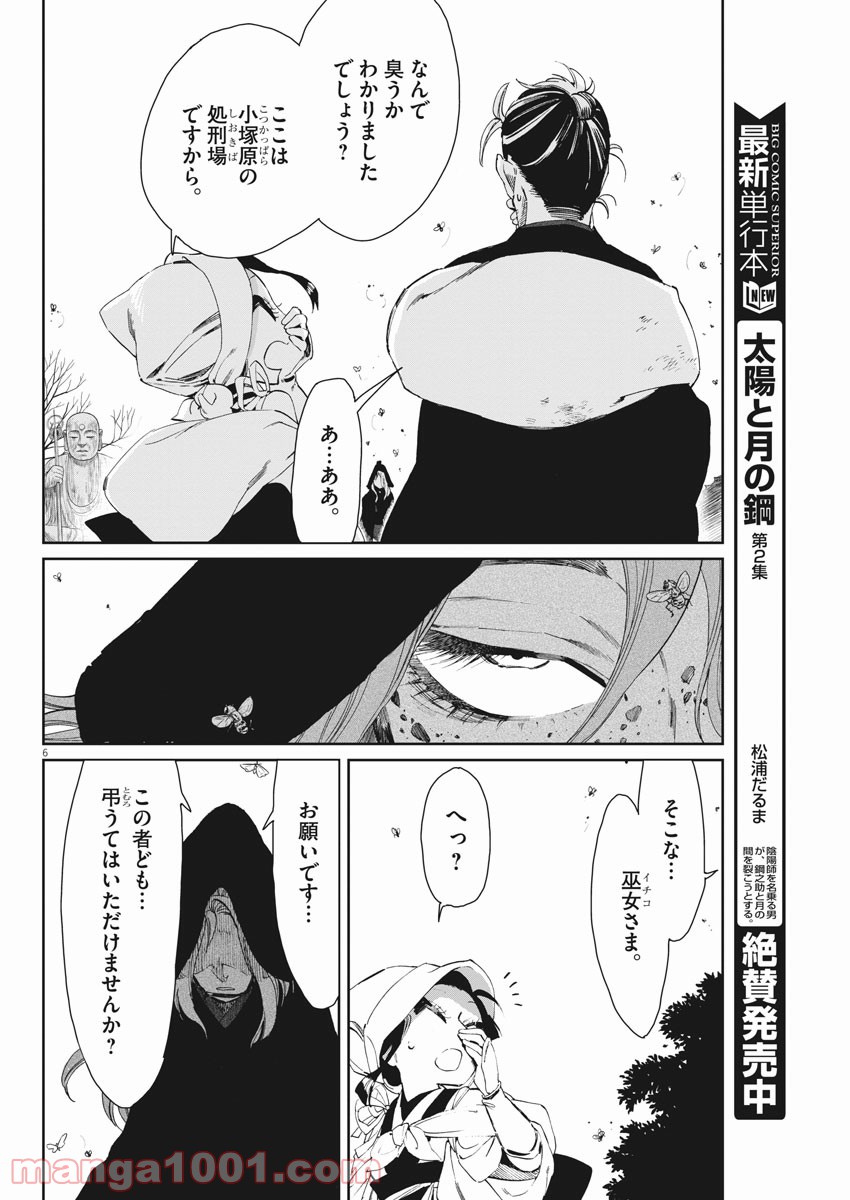P6