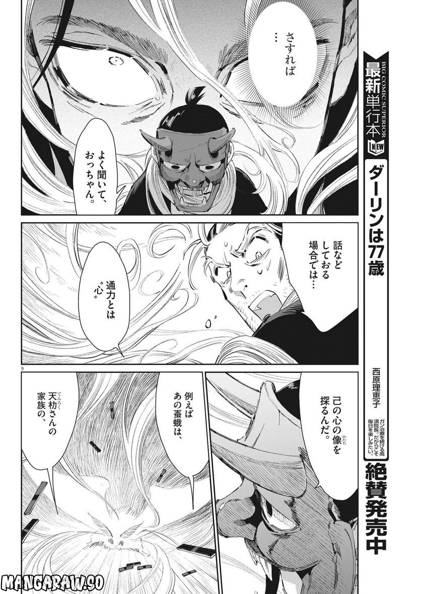 P10