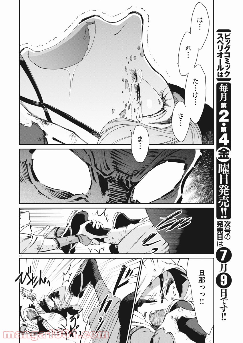 P12