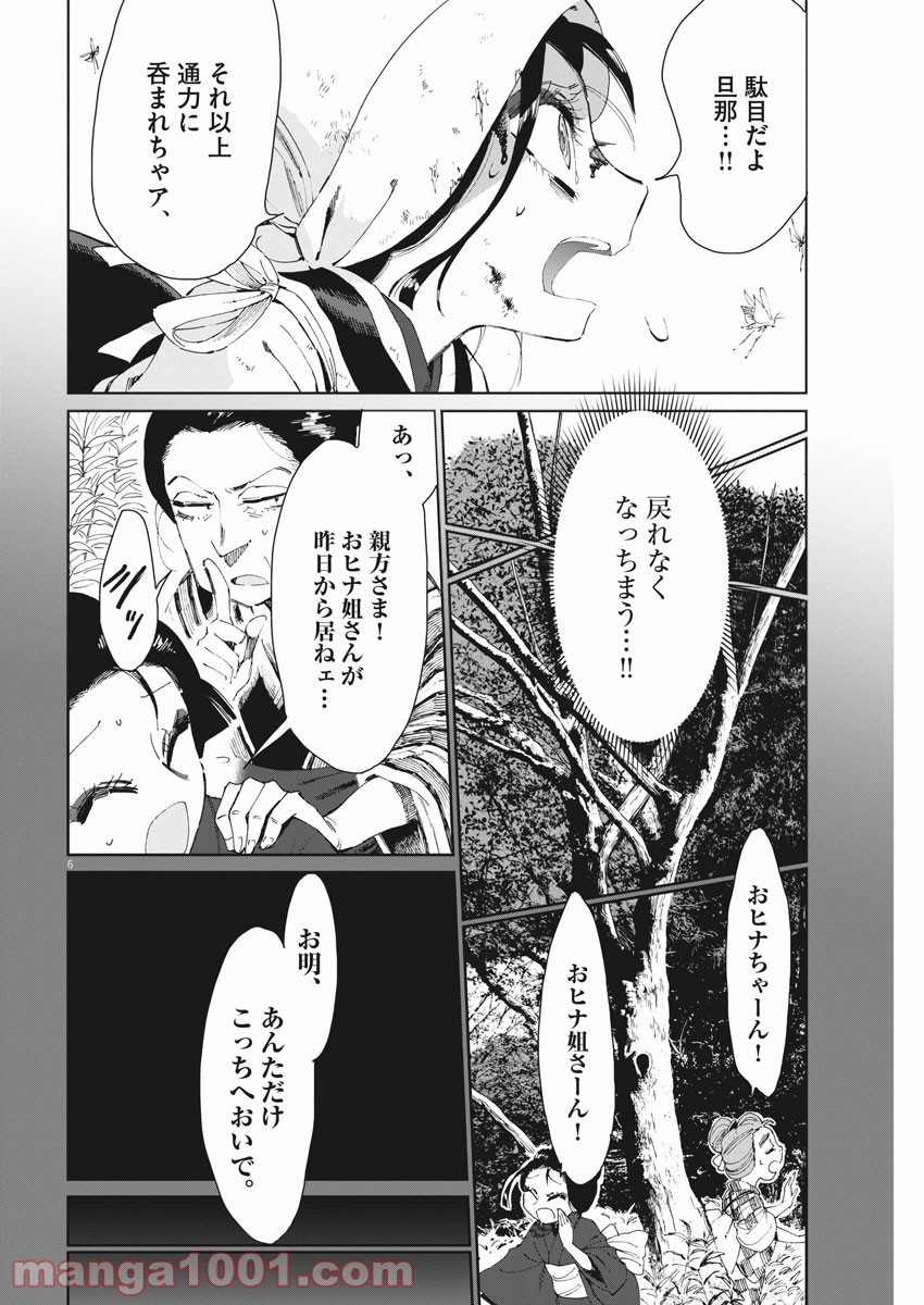 P6