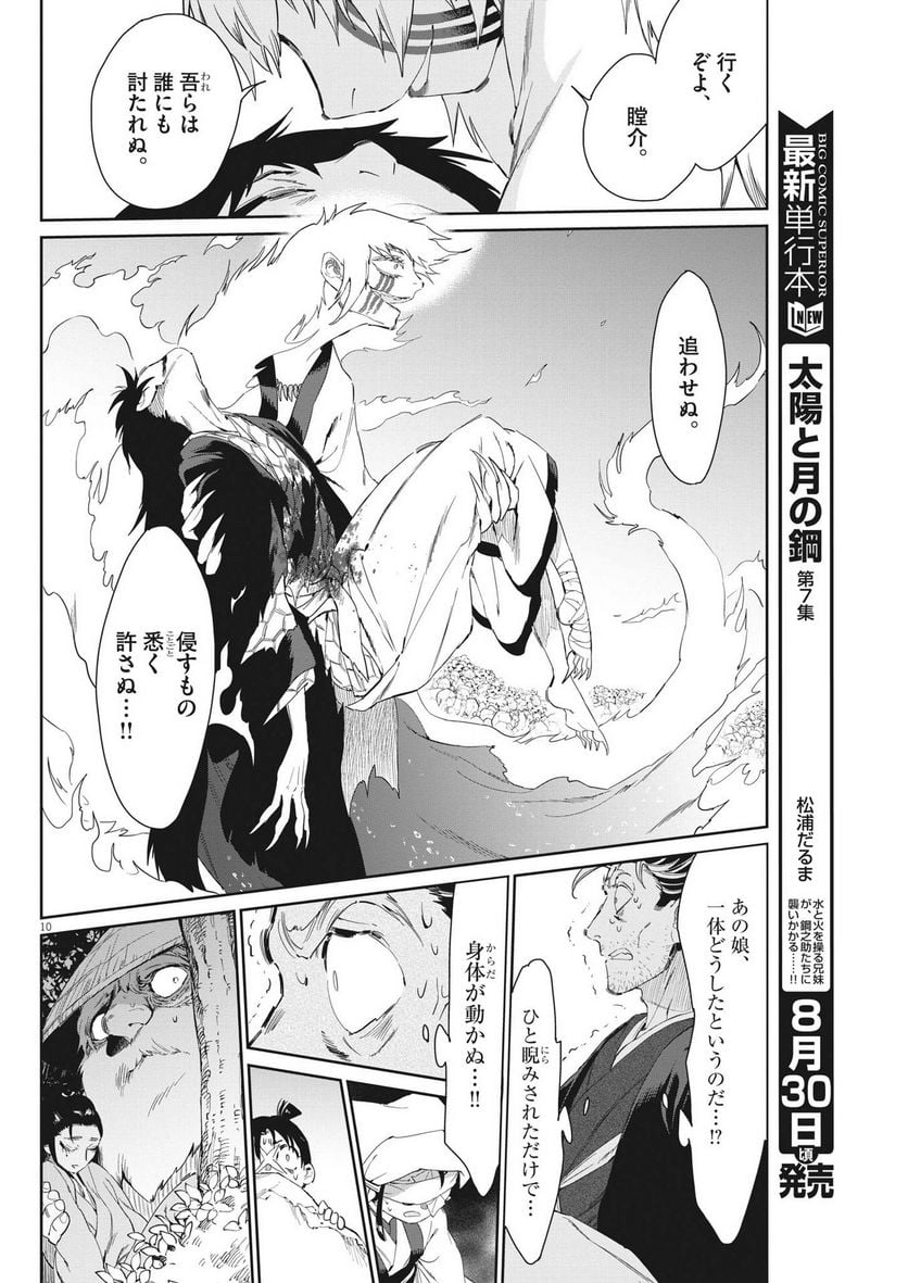 P10