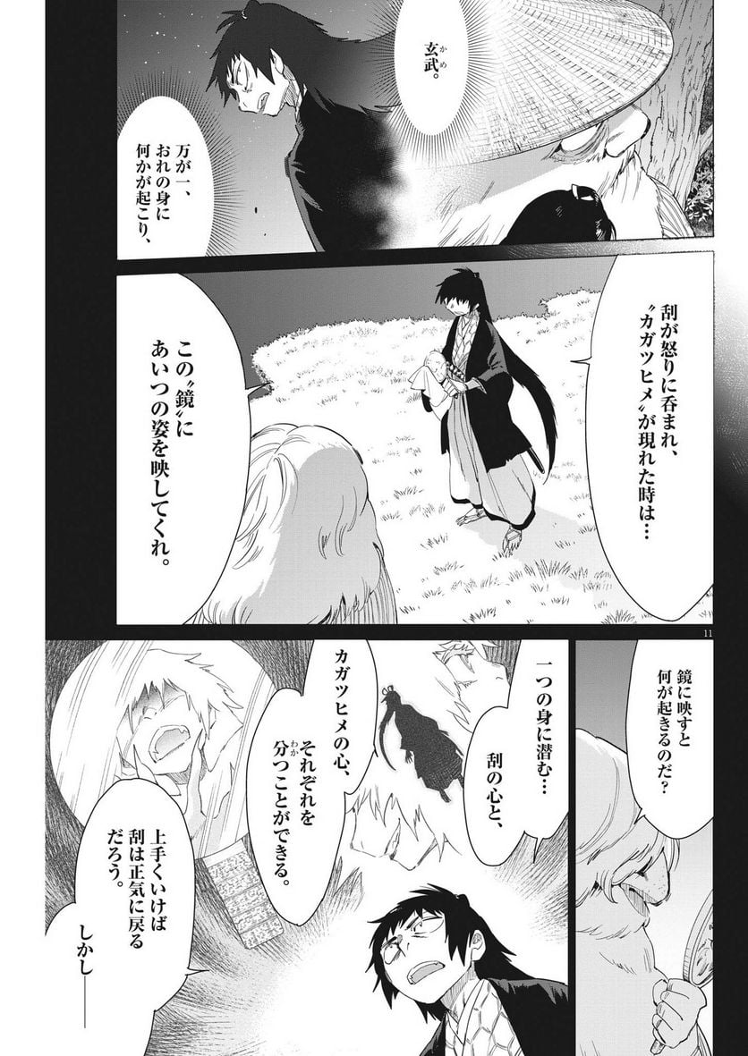 P11