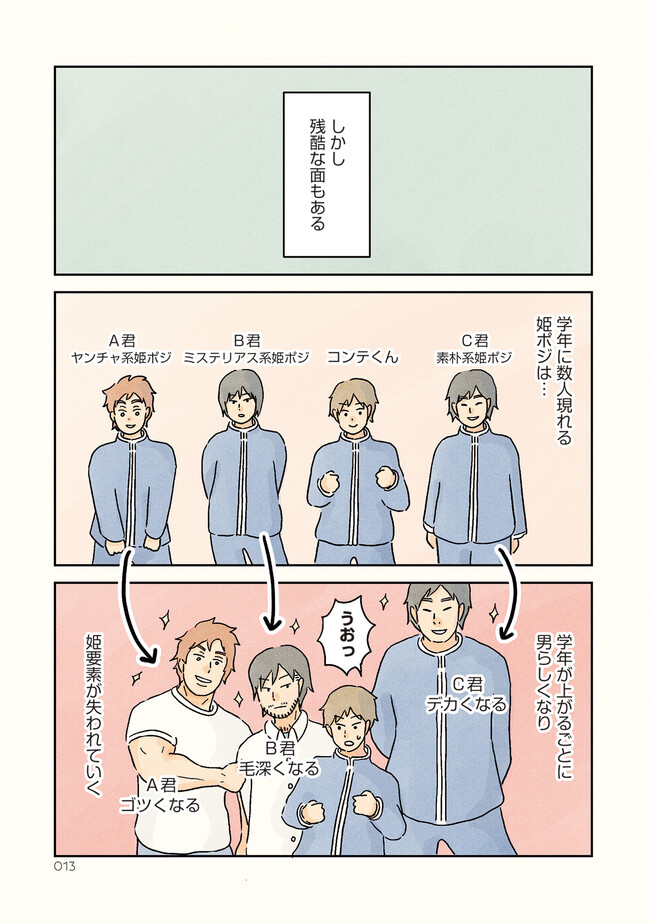 P4