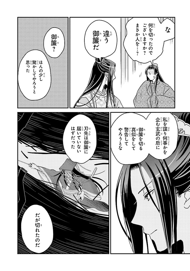 P10