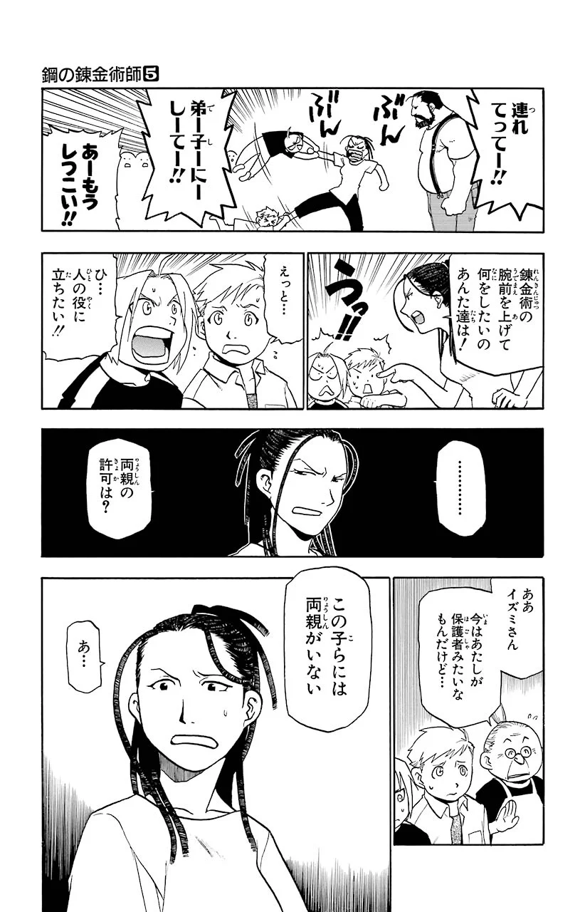 P21