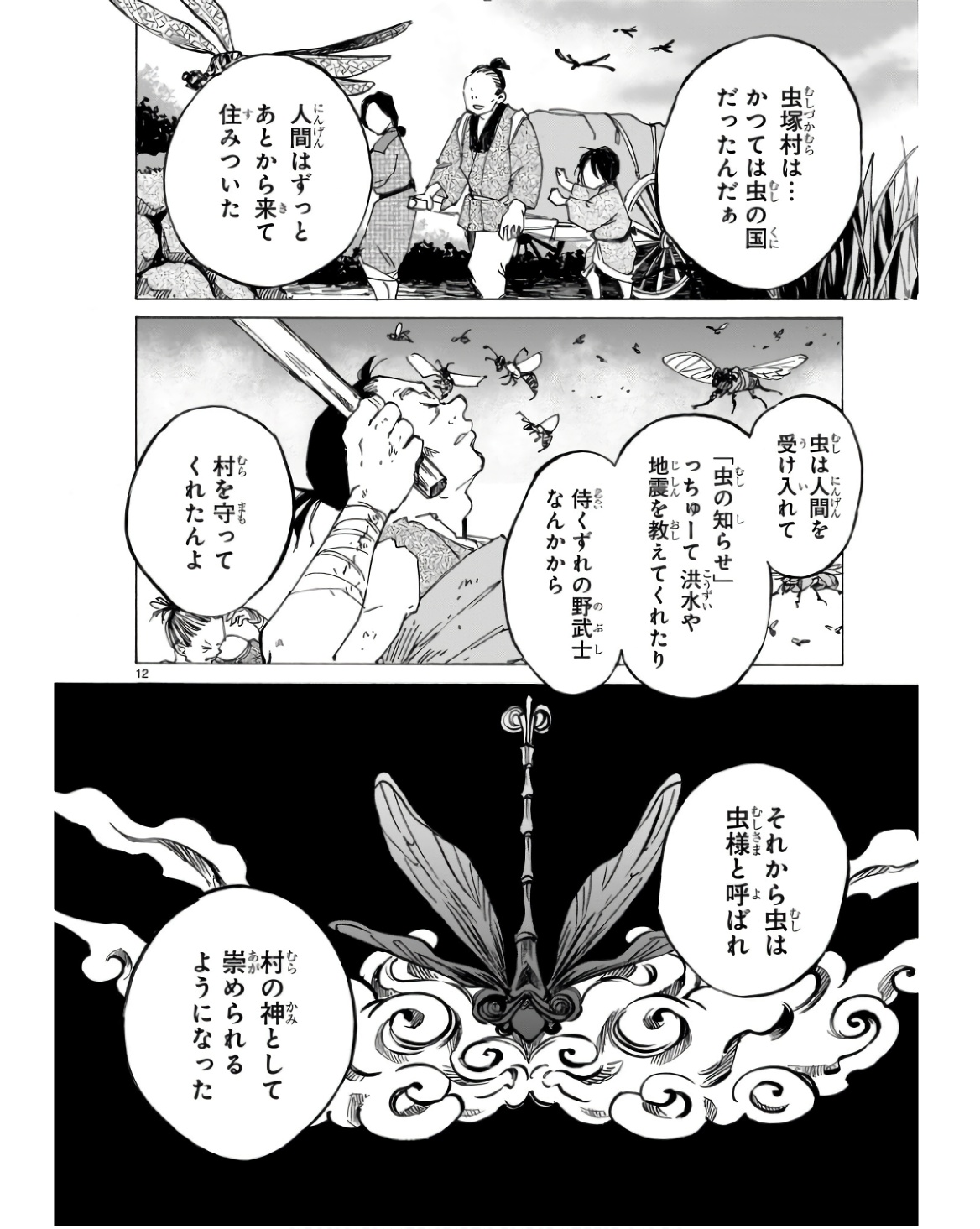 P12