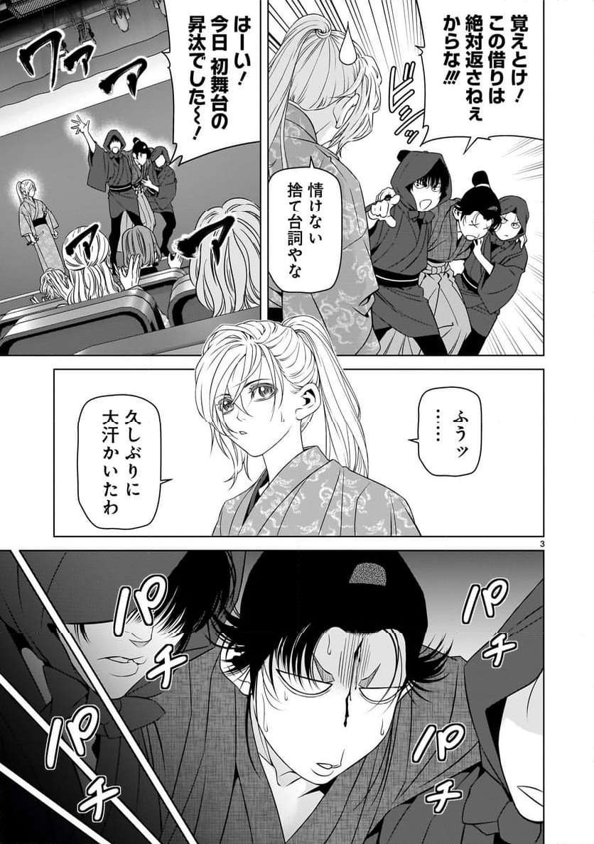 P3