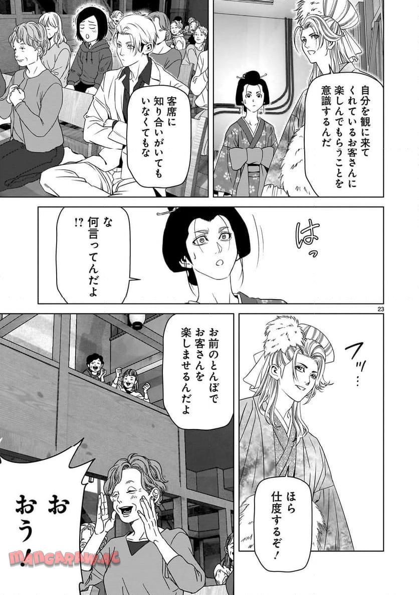P23