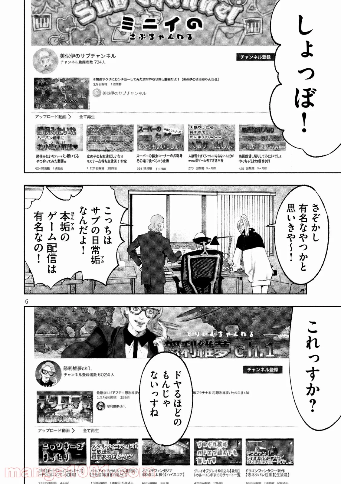 P6