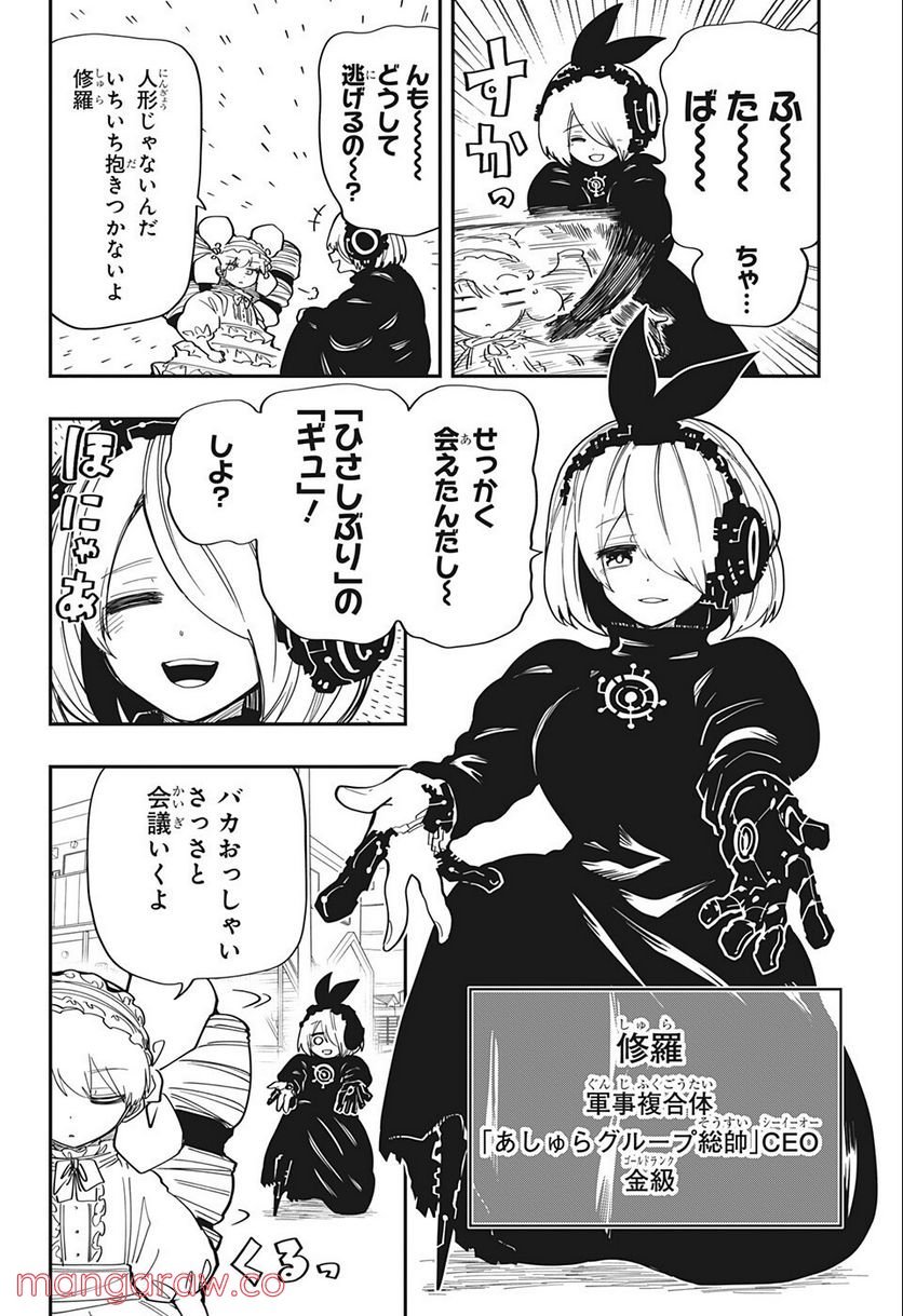 P6