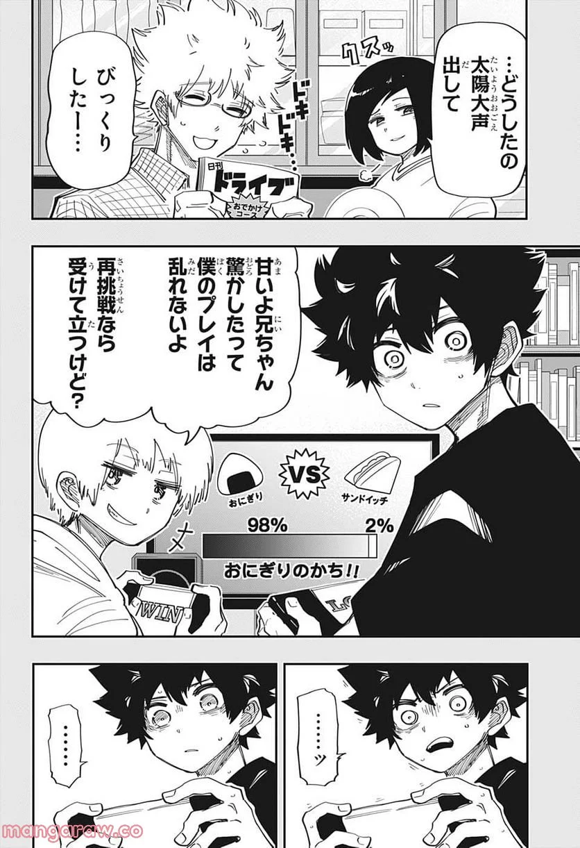 P6