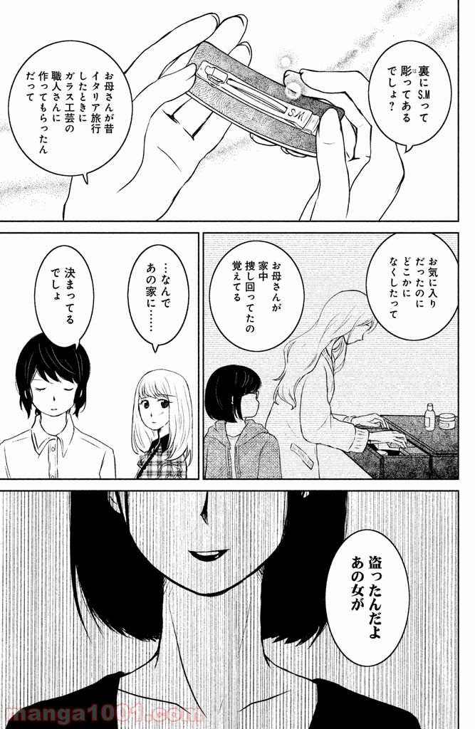 P36