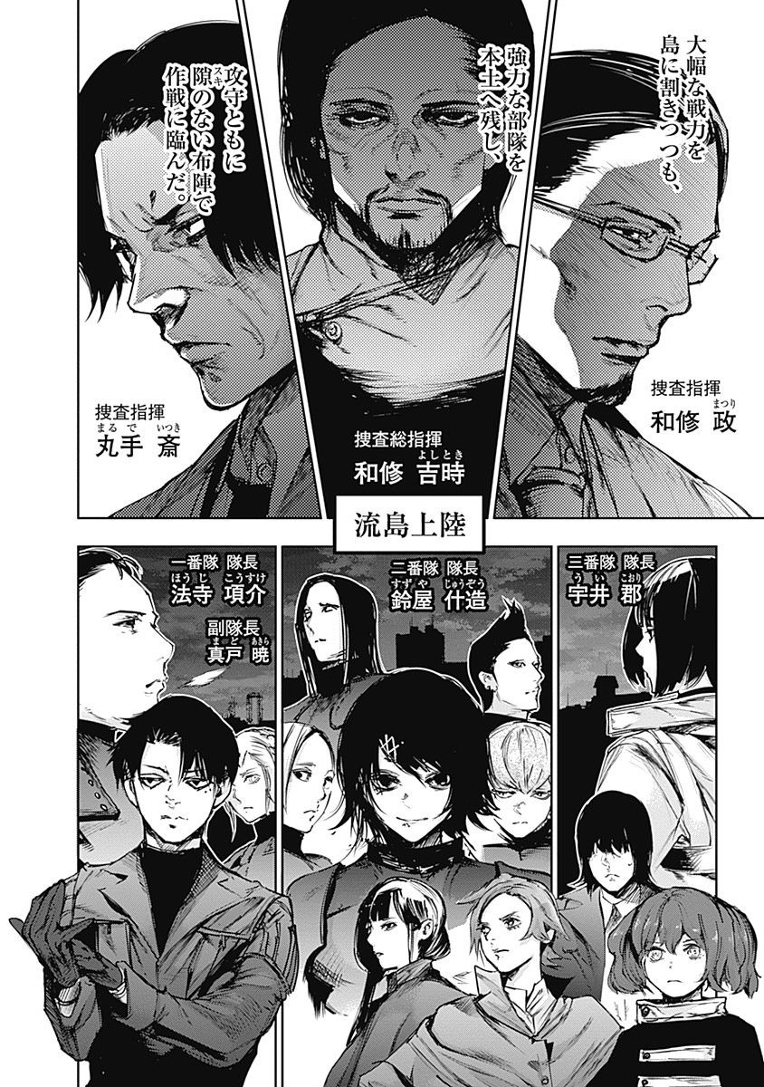 P55