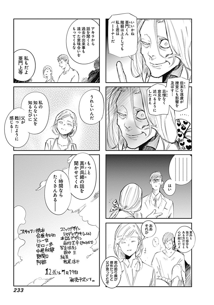 P230